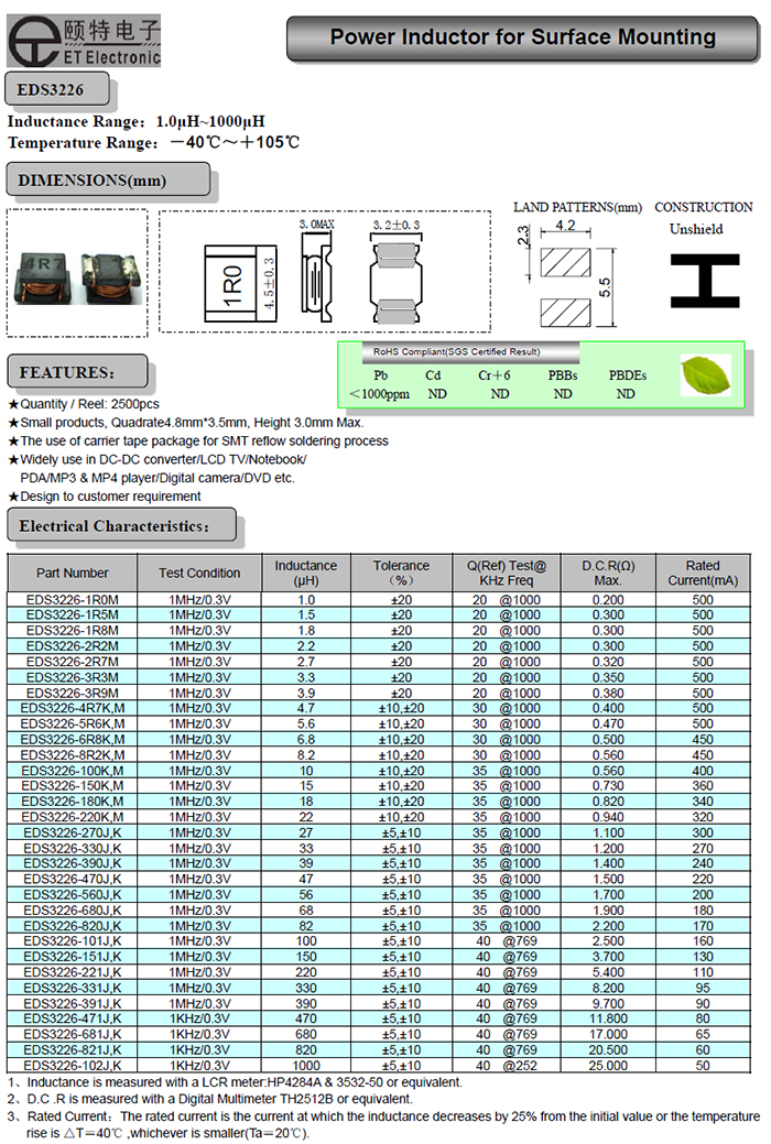 小尺寸大電流方型功率繞線電感EDS3226 小尺寸大電流方型功率繞線電感EDS3226