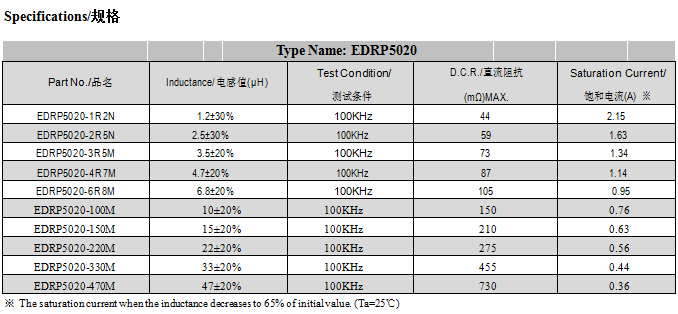 貼片電感 貼片電感