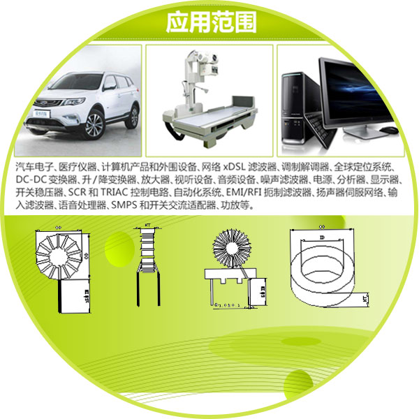 應(yīng)用領(lǐng)域 應(yīng)用領(lǐng)域